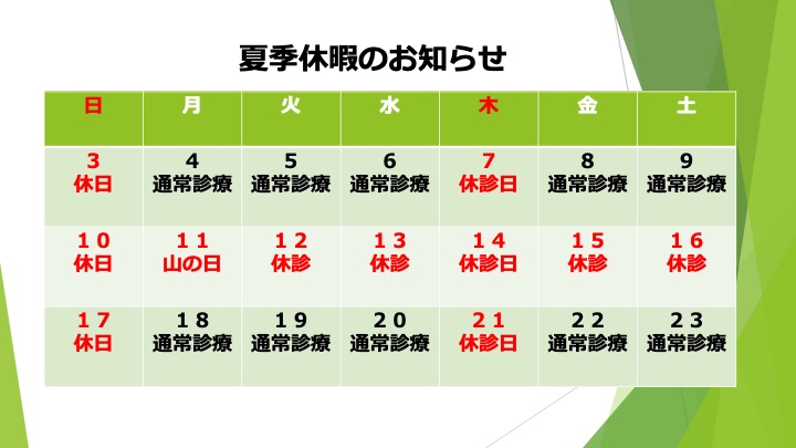 休診